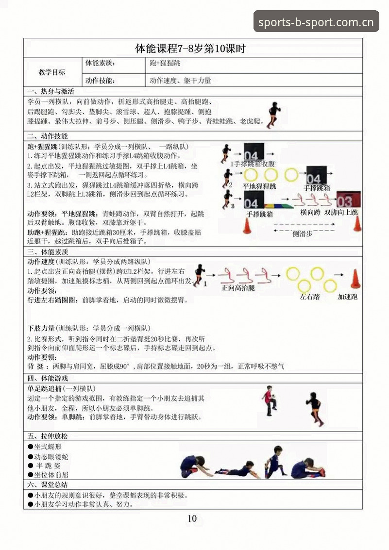 BSport体育使用教程最新版：从入门到精通的7个关键步骤