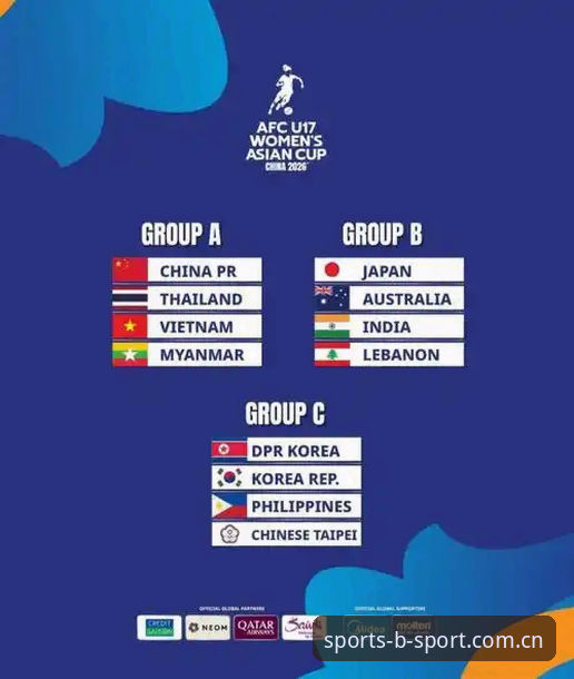 BSport体育沉浸式体验推荐 U17世界杯抽签结果揭晓 中国男女足迎战强敌 最新动态