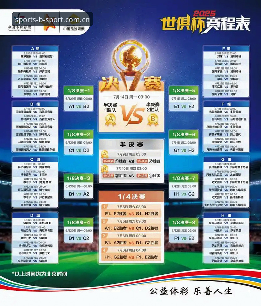 世界杯66队扩军计划全面解析：中国男足能否搭上这趟全球足球盛宴的末班车？